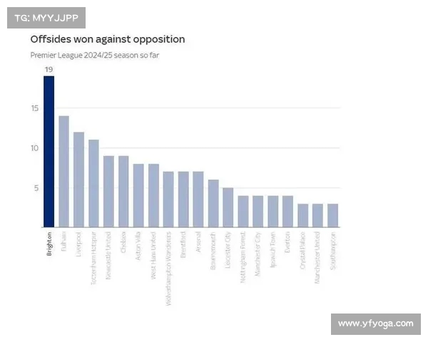 英超赛季胜平负统计分析及趋势预测与球队表现深度剖析 英超赛季胜平负统计分析及趋势预测与球队表现深度剖析